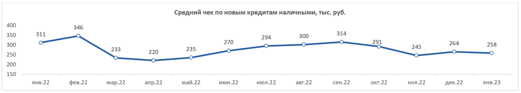Снимок экрана 2023-03-13 142843.png