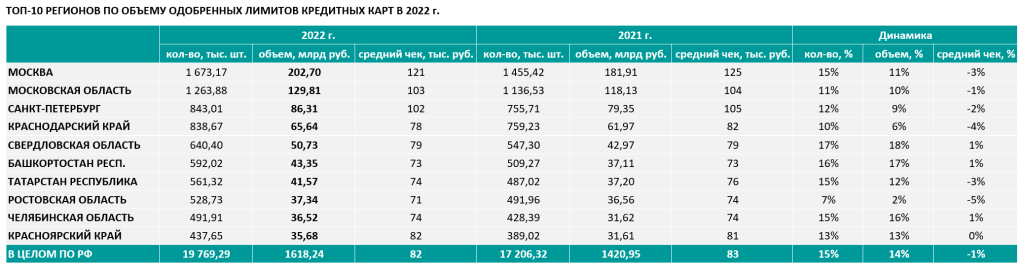 Снимок экрана 2023-03-13 141412.png