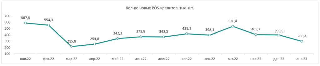 Снимок экрана 2023-03-13 125107.png Снимок экрана 2023-03-13 125107.png