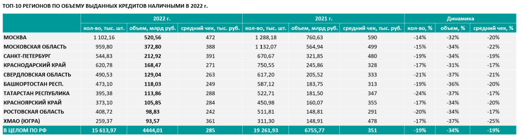 Снимок экрана 2023-03-13 141455.png