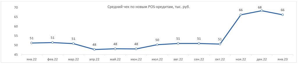 Снимок экрана 2023-03-13 125156.png Снимок экрана 2023-03-13 125156.png
